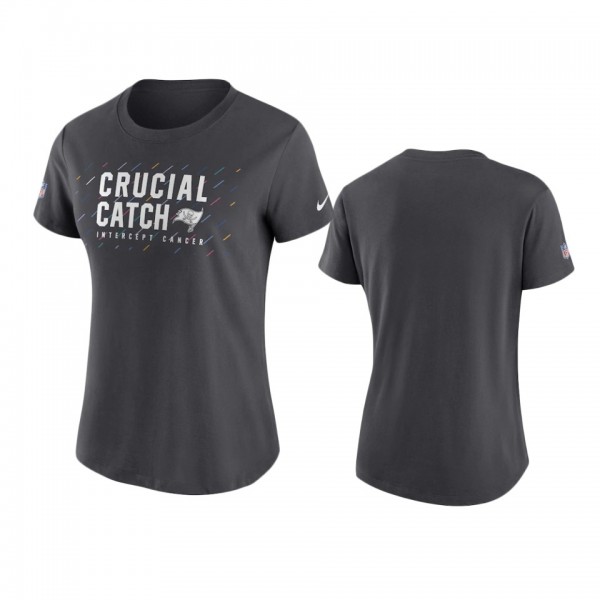 Women's Tampa Bay Buccaneers Anthracite 2021 NFL C...