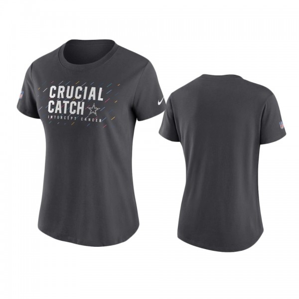 Women's Dallas Cowboys Anthracite 2021 NFL Crucial...